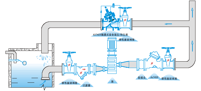  AX742Xȫй։ybʾD